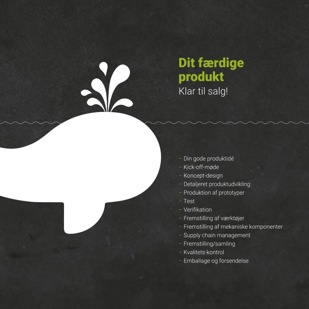 Dit færdige produkt, klar til salg